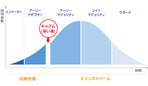¥Ú¥Ã¥Ñ¡¼¥é¥ó¥Á
