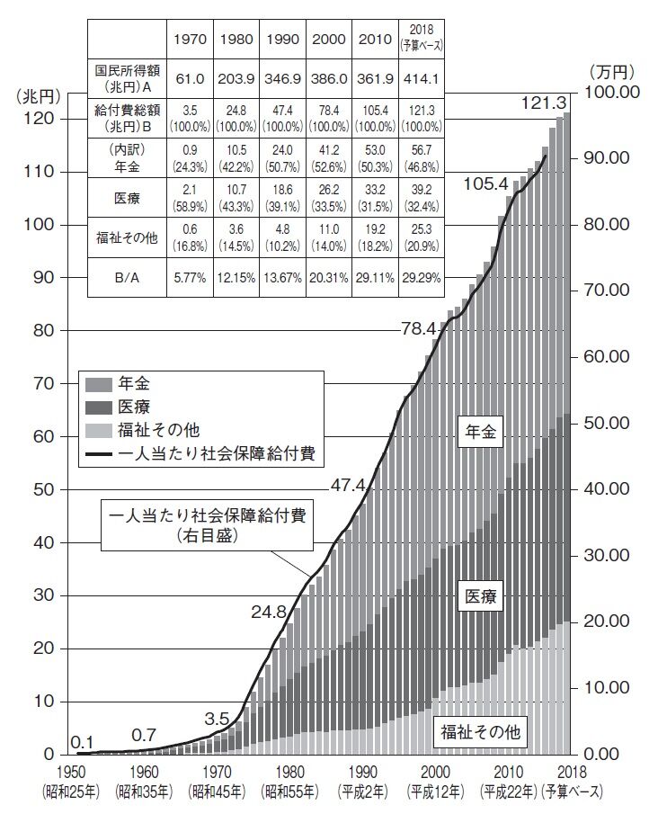 ¥Û¥â¡¦¥Ç¥¦¥¹Æ°Êª