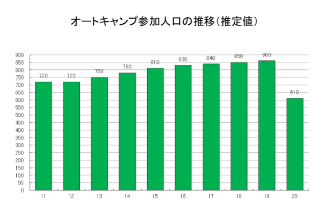kibun_shingata01