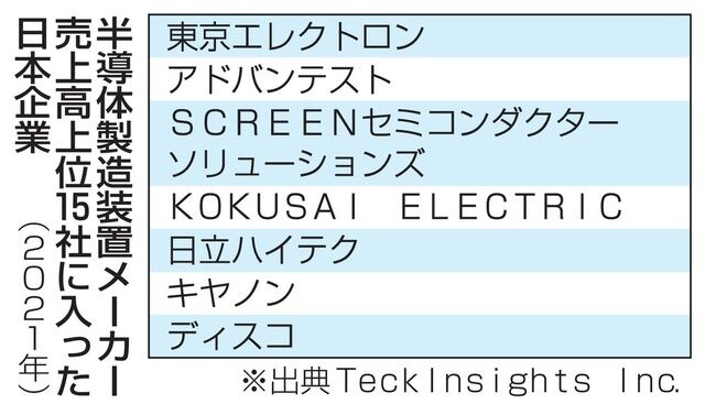 うおくら