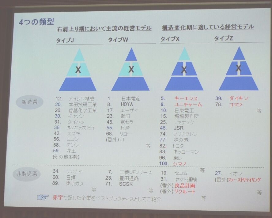 Nomura House-LAPTOP-MRTMUNG2