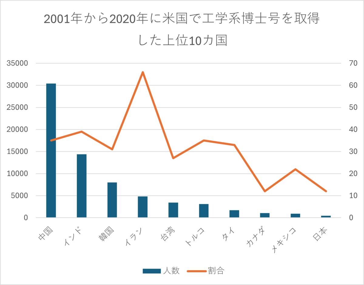 Christian_Molsted_-_Slaget_pa_Rheden
