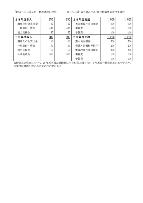270701会議資料_ページ_4