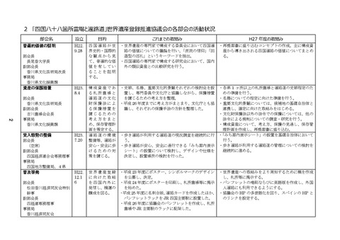 07_資料4_ページ_2