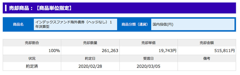 20200228海外債券売却