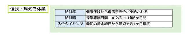 スクリーンショット 2019-10-31 16.00.58