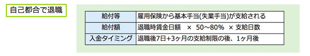 スクリーンショット 2019-10-31 16.01.24