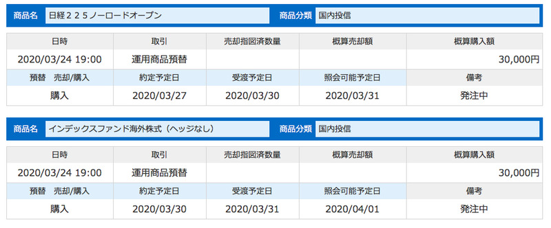 自力ドルコスト2回目