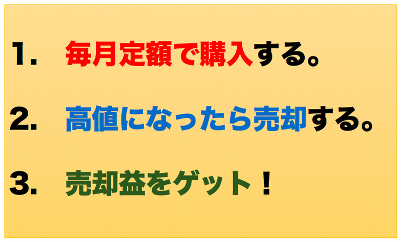 投資信託買い方売り方の基本