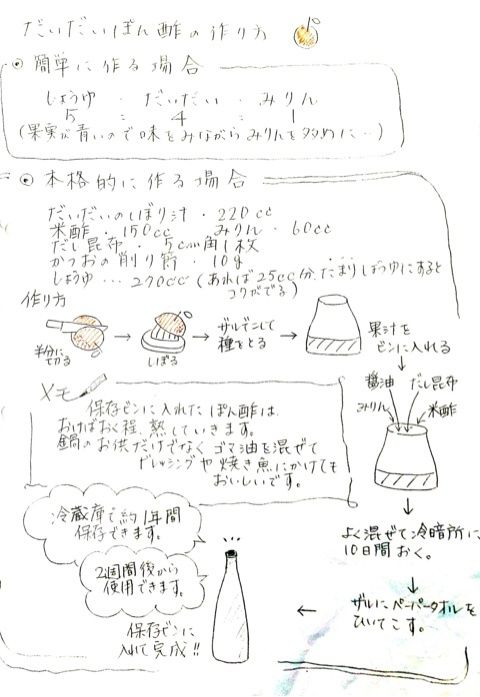 photo:09