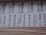 大田区蒲田女塚神社お祭り