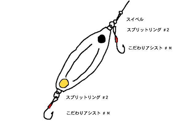 真夏の最強メソッド 岸壁ジギングの基本を覚えておこう いつ以来 タモを使っていないだろう