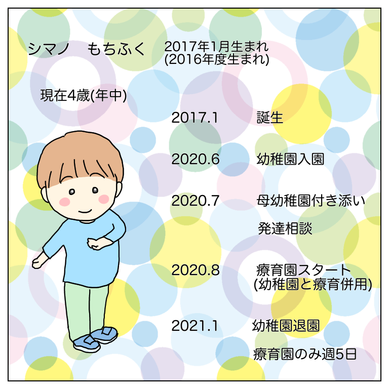 発達障害もちふく幼稚園入園式 発達障害 場面かん黙日記