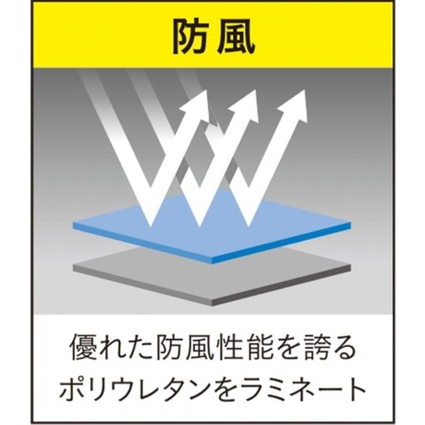 ウインドブレーカー9