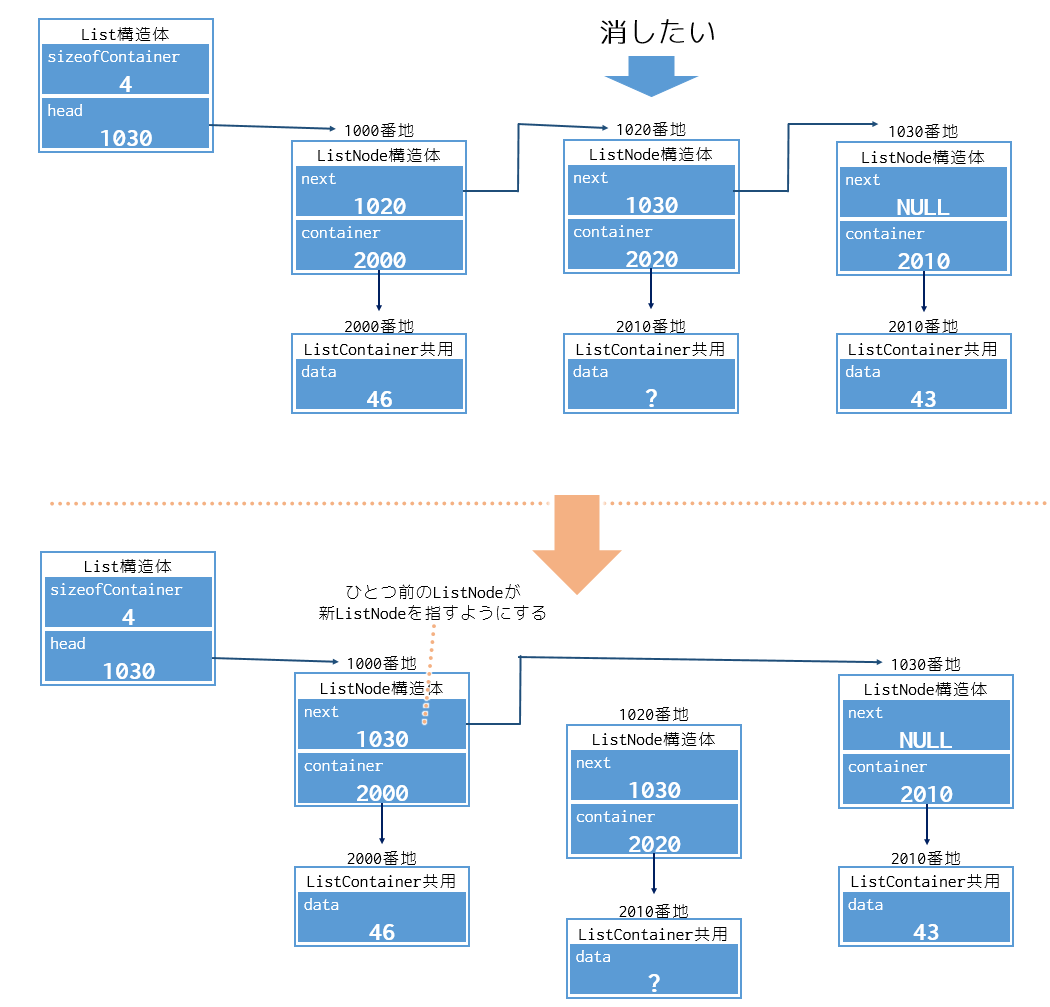 人気絶頂 表札 G Style オリジナル アクリルガラス 機能門柱 機能ポール G 1625 150mm B4 ガラスアクリル 表札 カラー ラッピング無料