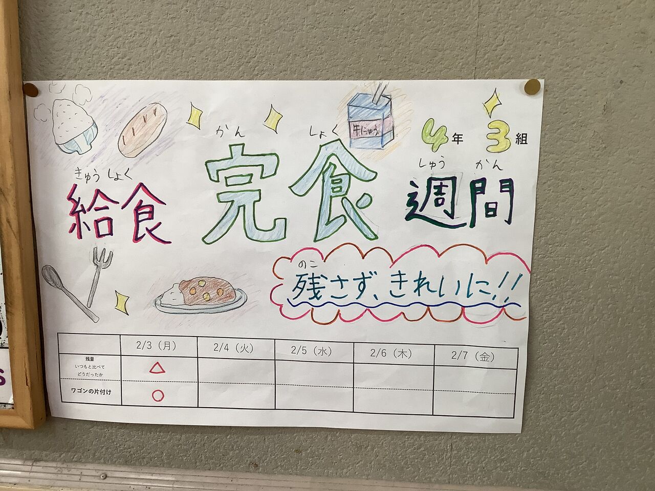 2月3日〜7日 給食完食週間 : 島本町立第四小学校 四小日記