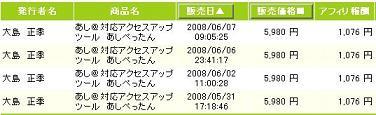 あしぺったん。最近の売り上げ