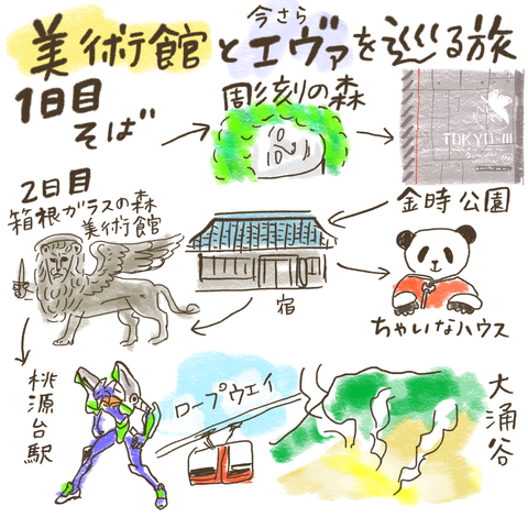 1FDE482E-8D43-4A08-8233-997C70221CD5