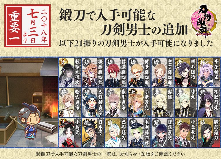 刀剣乱舞 新要素の嵐 水色雫と桃色丸 刀剣乱舞 新要素の嵐 水色雫と桃色丸