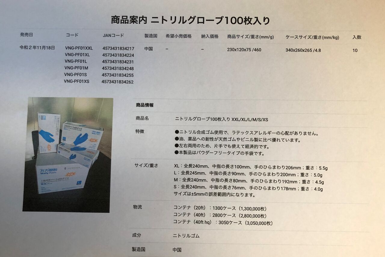 ニトリルグローブ ニトリル手袋 1枚 15円 枚 11 30 マイクロファイバータオル類 キャラクター生活雑貨 直輸入卸 清水産業株式会社 ニトリルグローブ ニトリル手袋 1枚 15円 枚 11 30 マイクロファイバータオル類 キャラクター生活雑貨 直輸入卸 清水産業株式会社