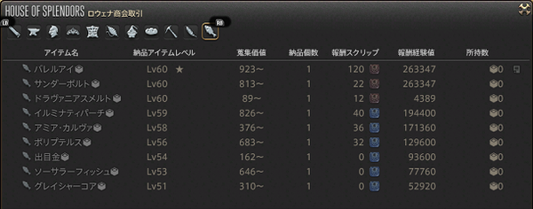 魚類伝承録 アバラシア Lost Hollow In Eorzea