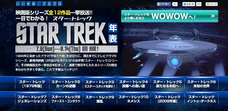 ゴジラもスタトレも ｓｆプロップ ミュージアム