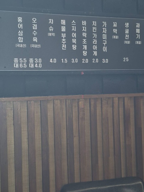 39715