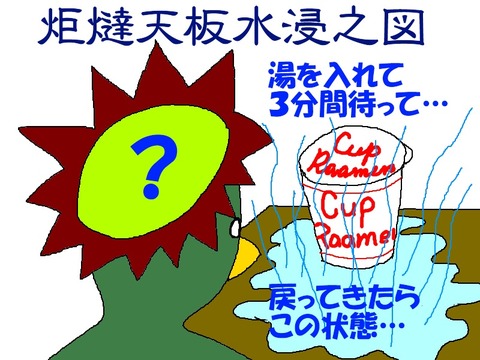 ３分間待つのだぞ