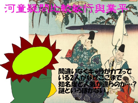 藤原敏行