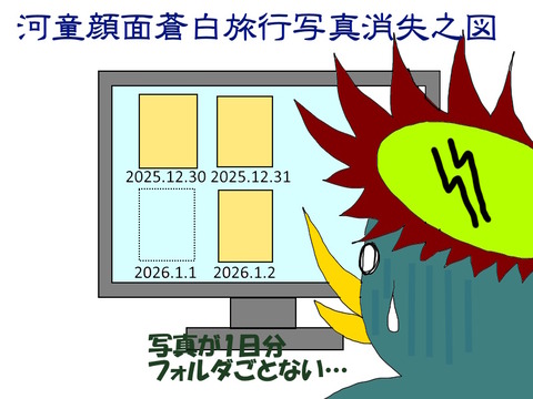 写真がない