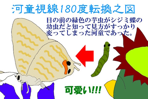 河童とシジミ
