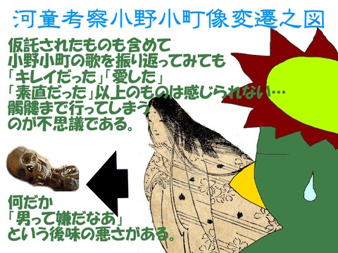 小野小町を振り返る