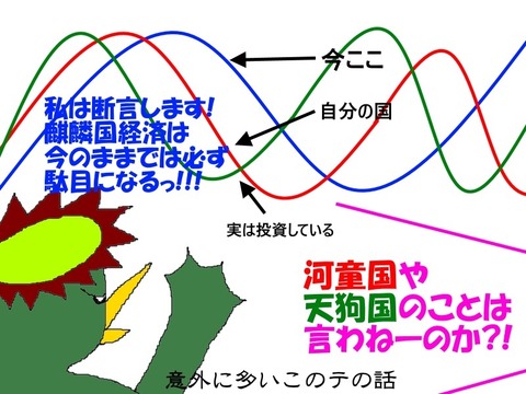 予言の正体