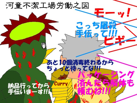 不潔な工場