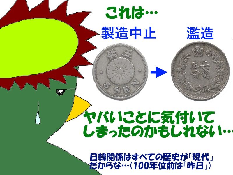 誘惑の韓国貨幣8-二銭五分白銅貨の謎1-(河童亜細亜紀行138