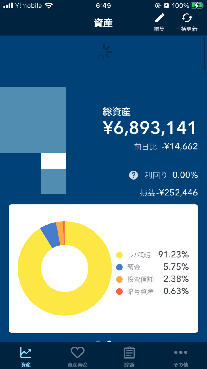 資産公開21年6月 1 投資で3000万円貯めてセミリタイアを目指す 資産公開21年6月 1 投資で3000万円貯めてセミリタイアを目指す