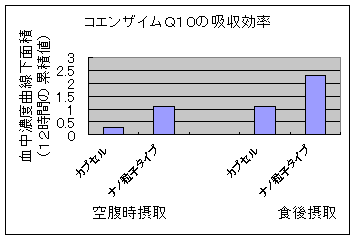 ¥³¥¨¥ó¥¶¥¤¥àµÛ¼ý