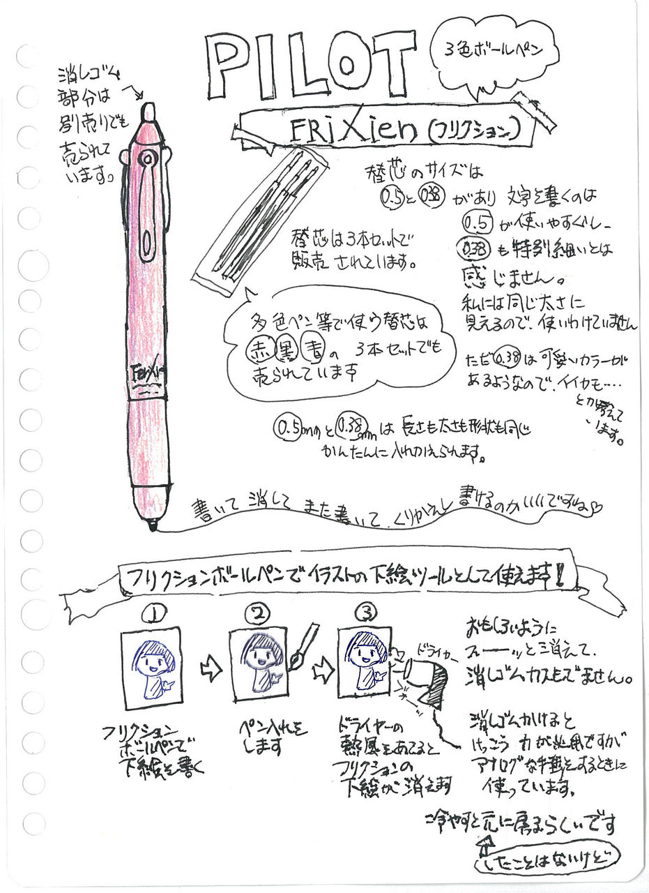 ボールペンでイラストの下絵を描く 日日文房具 ワーク ライフに役立つ文房具