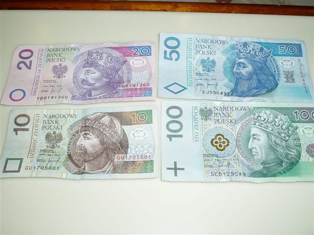 ポーランド通貨 田中姿子blog