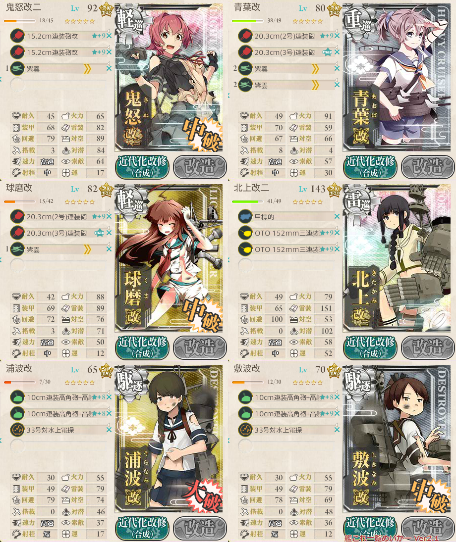 精鋭 第十六戦隊 突入せよ 任務 嫁は狼の艦これ備忘録 精鋭 第十六戦隊 突入せよ 任務 嫁は狼の艦これ備忘録