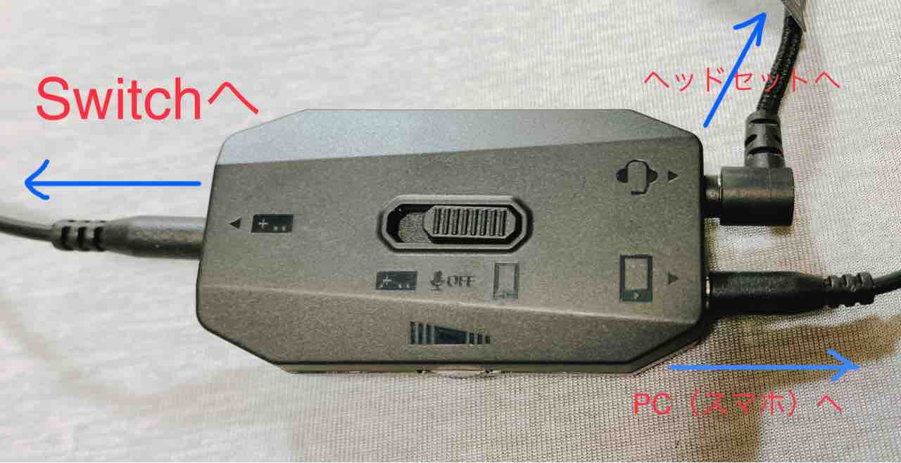 Switch用オーディオミキサーを購入した話 喜 怒 哀 楽