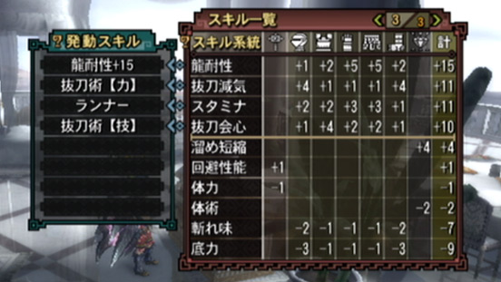 Mh3 抜刀術 抜刀術 喜 怒 哀 楽 Mh3 抜刀術 抜刀術 喜 怒 哀 楽