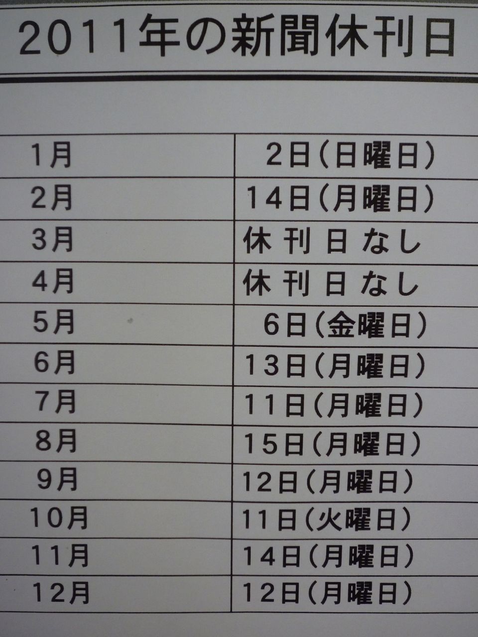 亭主元気で留守がいい 新聞は永久に不滅です 亭主元気で留守がいい 新聞は永久に不滅です