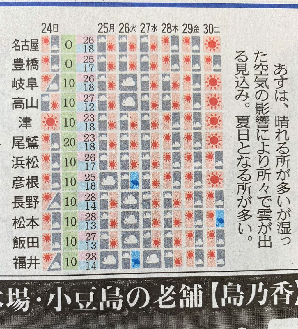 今日やれることは 今日やる 新聞は永久に不滅です オーナー編 今日やれることは 今日やる 新聞は永久に不滅です オーナー編