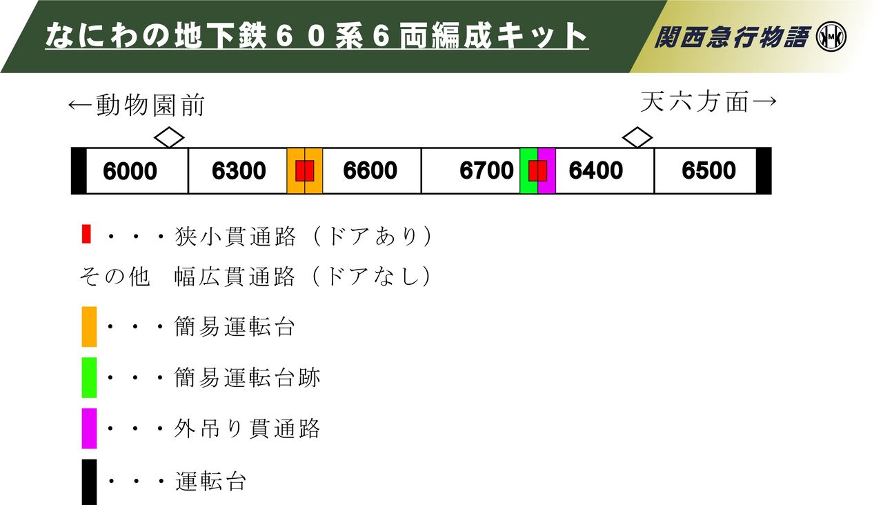 ★ＮＥＷ！！★大阪市交通局６０系（6両非冷房車）硬質ペーパーキット　1/80 大阪市交通局60系 非冷房車 6両 | 鉄道模型店 Models IMON