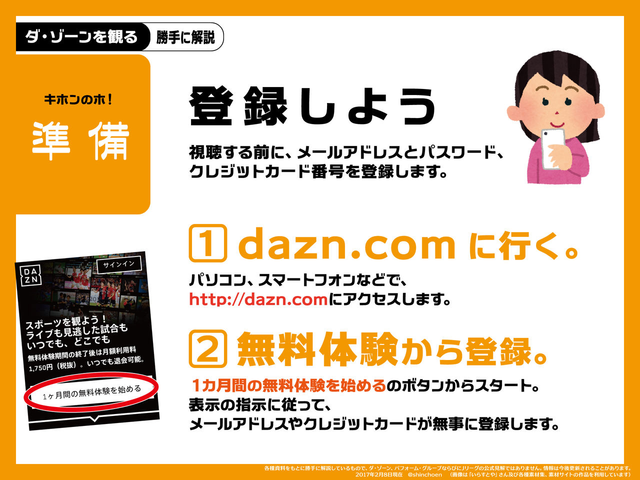 スマホでdaznを観る うえだのいばしょ スマホでdaznを観る うえだのいばしょ