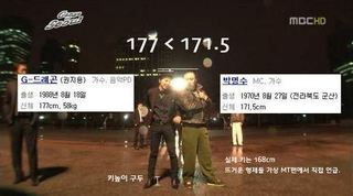 Bigbang G Dragonさんの身長は177cm 芸能人 有名人の身長研究所