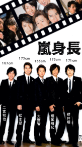 嵐 相葉雅紀さんの身長は176cm 芸能人 有名人の身長研究所 嵐 相葉雅紀さんの身長は176cm 芸能人 有名人の身長研究所