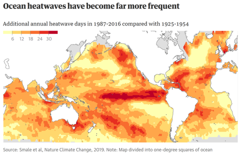 Ocean-heat-waves-Sm