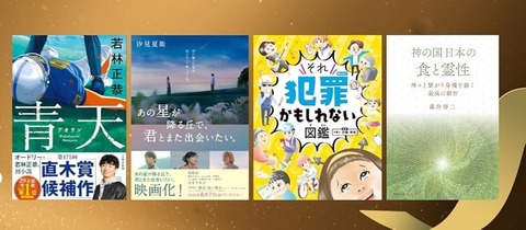 3f3ee2f8-8c58-4c57-a2-5e9d4888